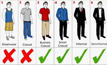 卡尔·加莱蒂写给服装店的着装信（标题+起始段）