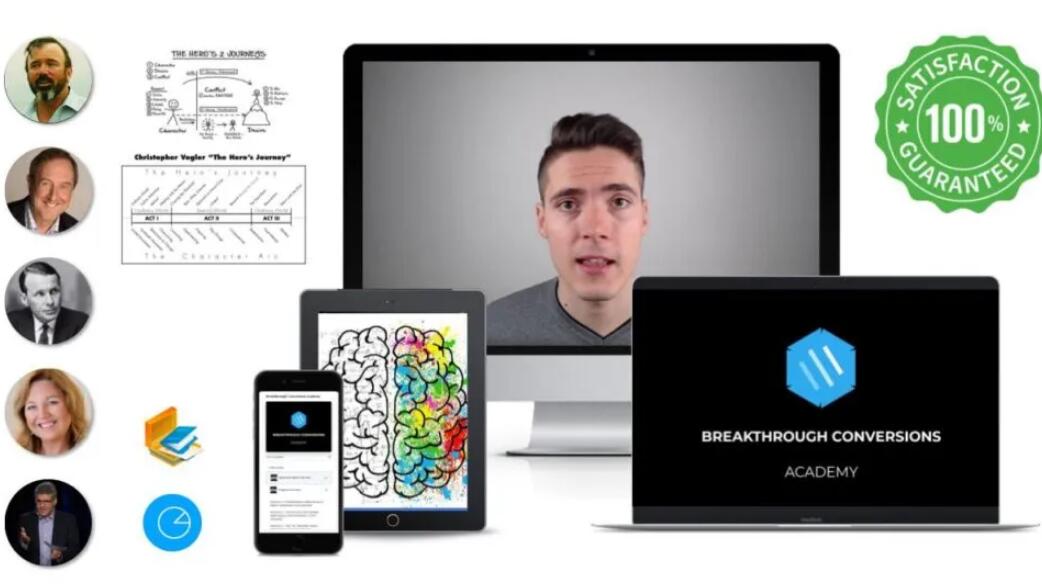 《突破转化学院》销售信第二封